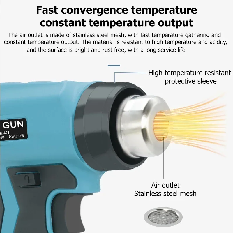 مسدس هواء ساخن سريع التسخين مح - مراجعة Heat Gun Embossing وسعره