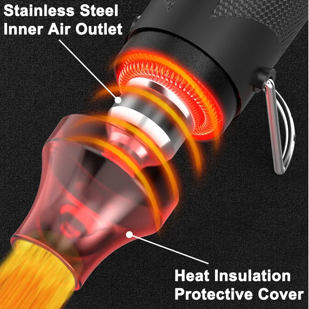 مسدس هواء ساخن محمول متعدد الو - مراجعة Heat Gun Embossing وسعره