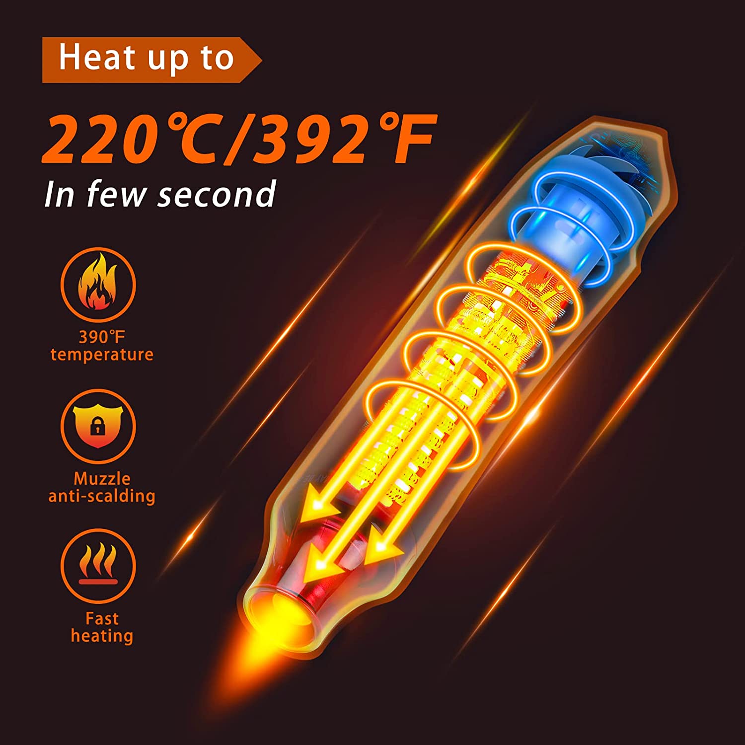 300 واط مسدس هواء ساخن سخان صغ - مراجعة Heat Gun Embossing وسعره